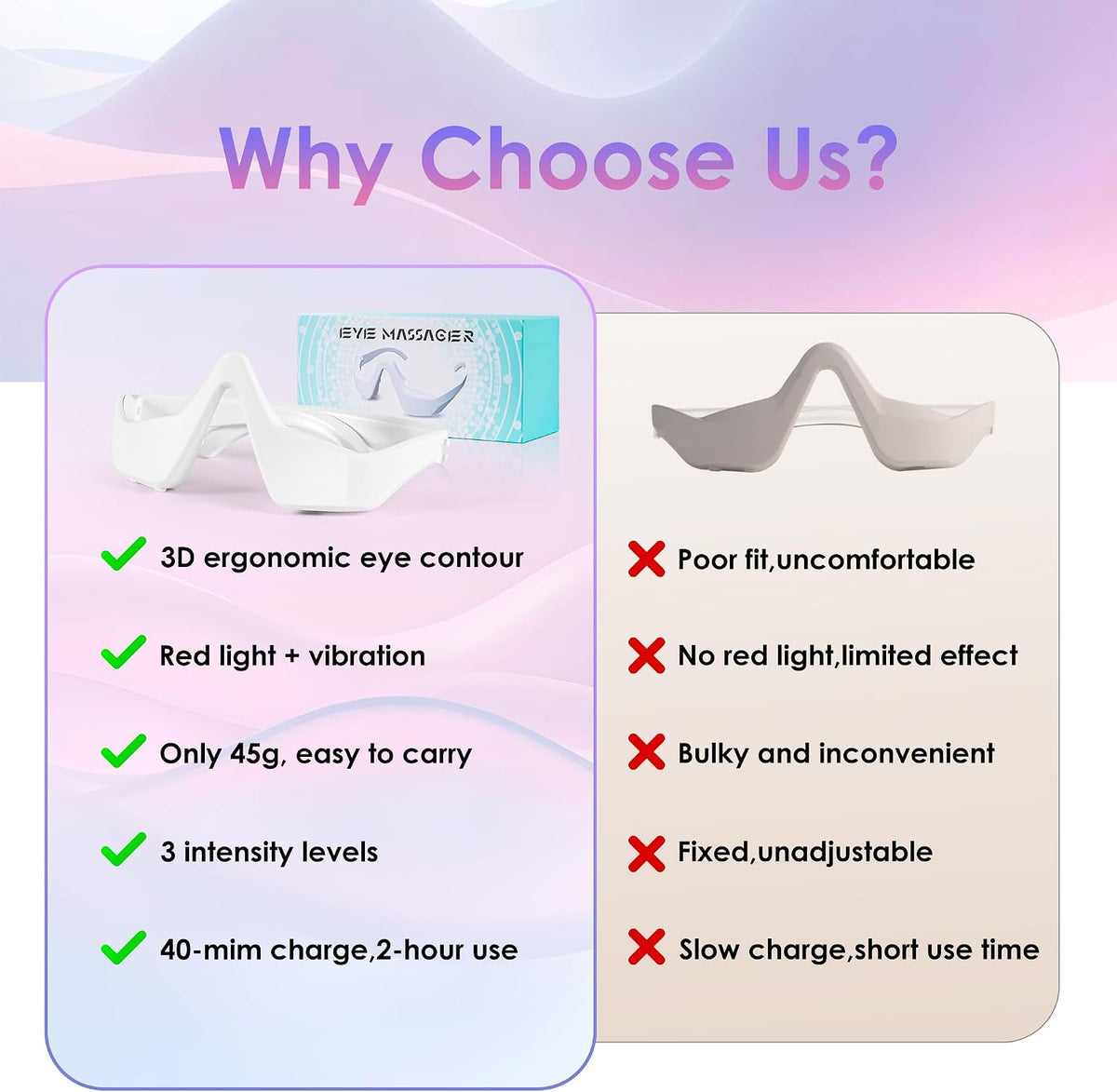 EyeLift Pro™